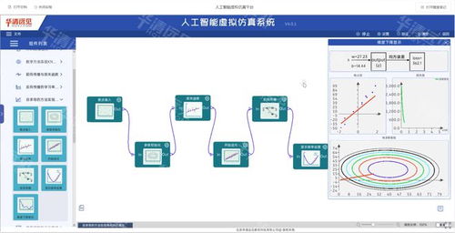 全國高校AI大模型師資班圓滿收官，助推人工智能虛擬仿真創(chuàng)新教學(xué)改革